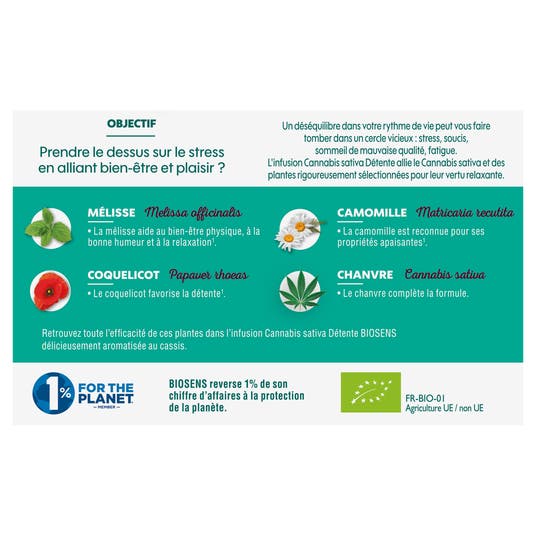 Eau Thermale Jonzac Infusion Cannabis Sativa