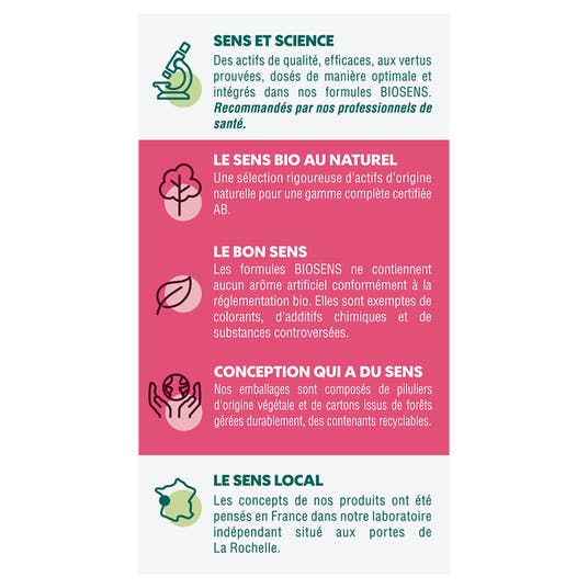 Eau Thermale Jonzac Gélule Végétale Brûle Graisse Fort - Bio