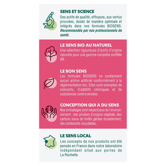 Eau Thermale Jonzac Gélule Végétale Celluli-control® - Bio