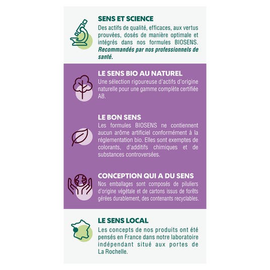 Eau Thermale Jonzac Gélule Végétale Confort Intestinale - Bio