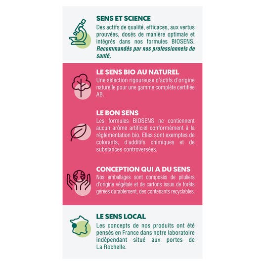 Eau Thermale Jonzac Gélule Végétale Minceur 3 Actions - Bio