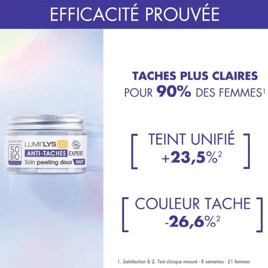 Eau Thermale Jonzac La Routine Complète Anti-taches