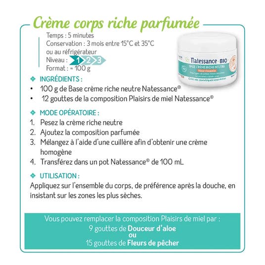 Eau Thermale Jonzac Recette DIY - Crème Corps Riche Parfumée