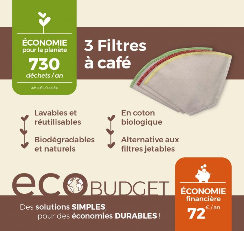 eco conseils Filtre à Café lavable en Lin Par 3