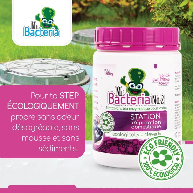 eco conseils Mr Bactéria N°2