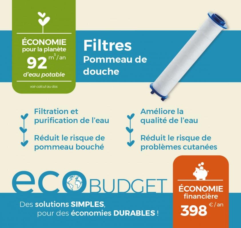 eco conseils Recharge de pierre pour douche filtrante