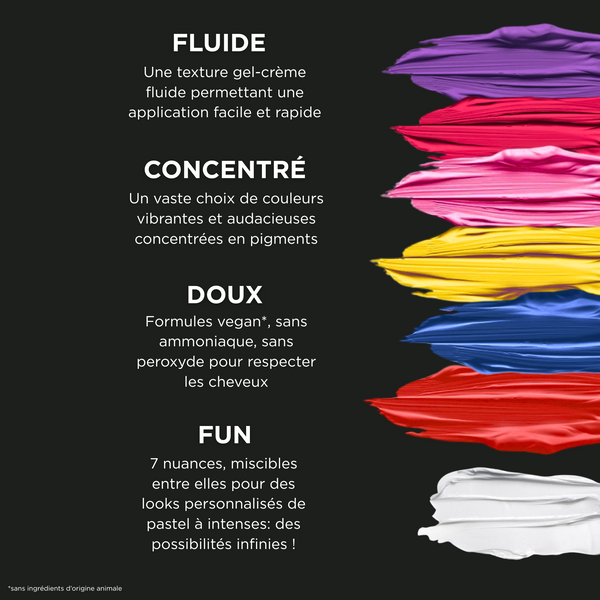 Eugene Perma REvolution JC - True Blue