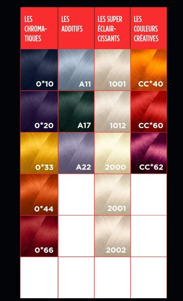 Eugene Perma Les Couleurs Créatives - Crèmes Colorantes CC40 - Orange Atomique