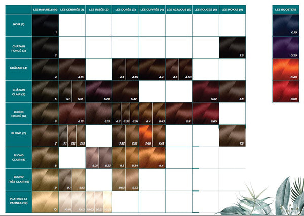 Eugene Perma Les Irisés - Crèmes Colorantes 8*23 - Blond Clair Irisé Doré