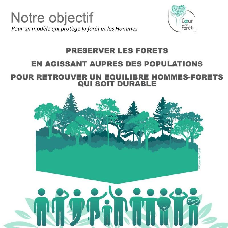 Europe & Nature Bon Cadeau 50