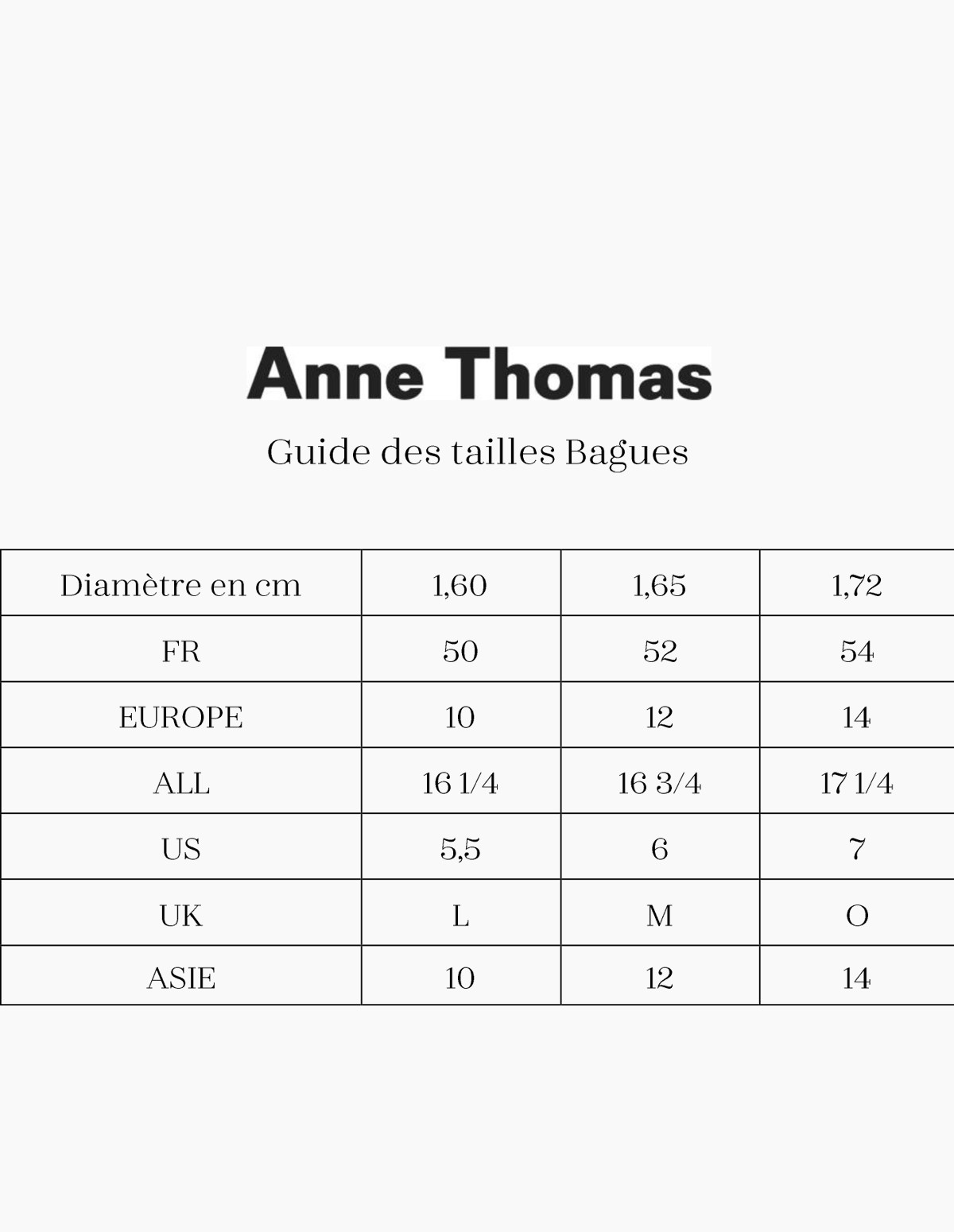 French Trotters Anne Thomas Cassiopee Bague