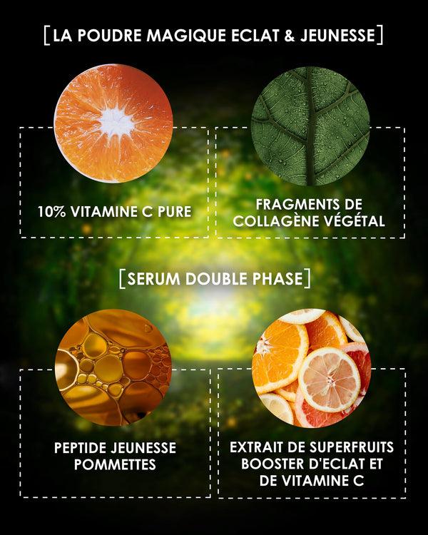 Garancia Cure [ L'APPEL De La FORÊT ] - Cure Éclat Et Jeunesse 2 Semaines