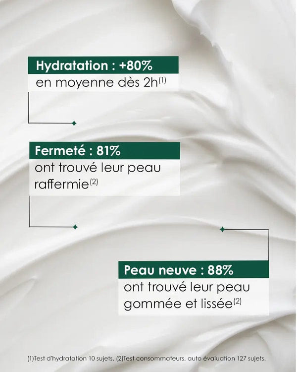 Garancia [ Formule ENSORCELANTE ANTI-PEAU DE CROCO ] - Crème Corps 3 En 1