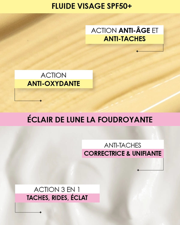 Garancia [ RITUEL CORRECTION ANTI-TACHES ] - Un Rituel Anti-taches Complet