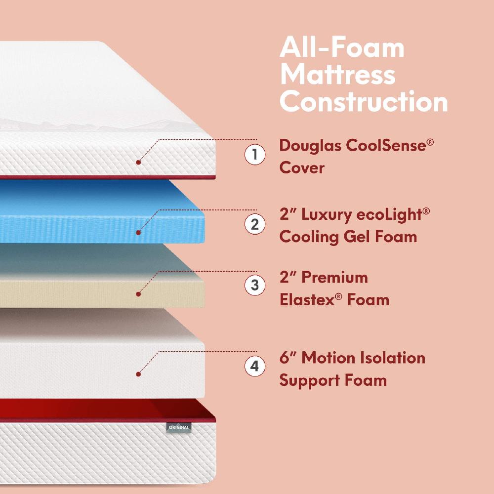 Good Morning Bedlinens Douglas Original Mattress