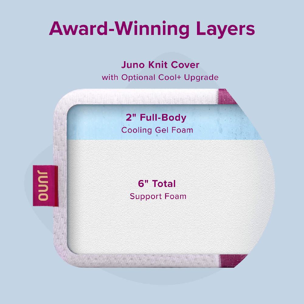 good Morning Bedlinens Juno Mattress