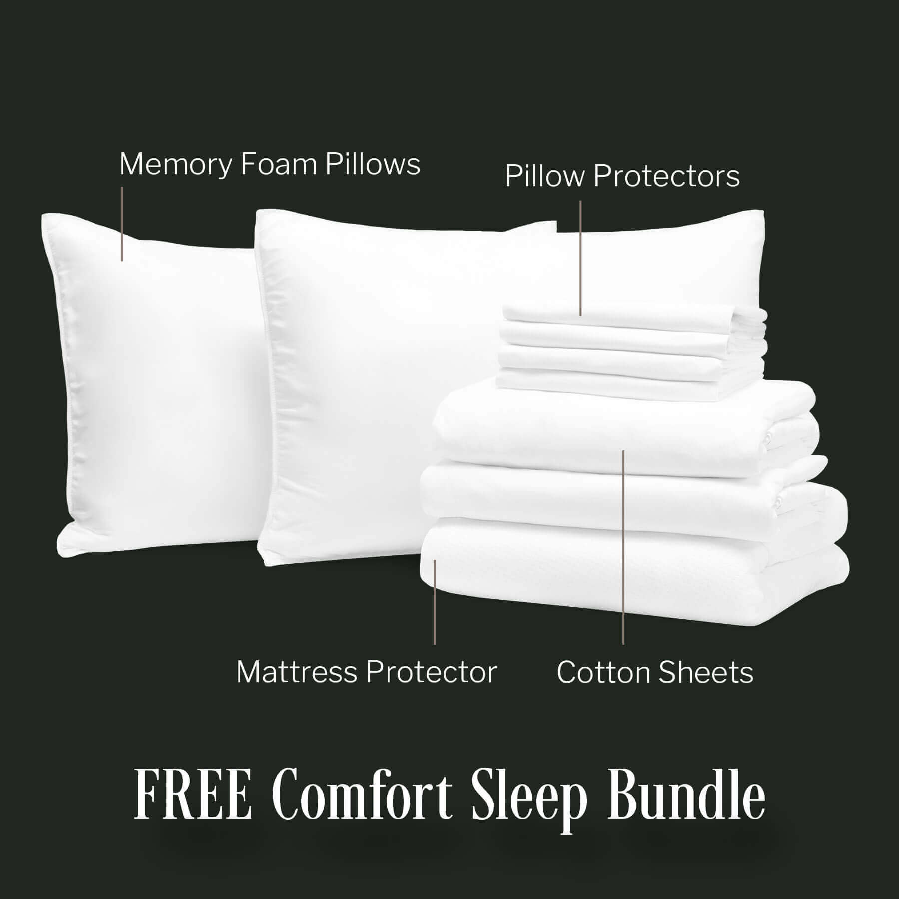 Good Morning Bedlinens Logan & Cove Choice Hybrid Mattress