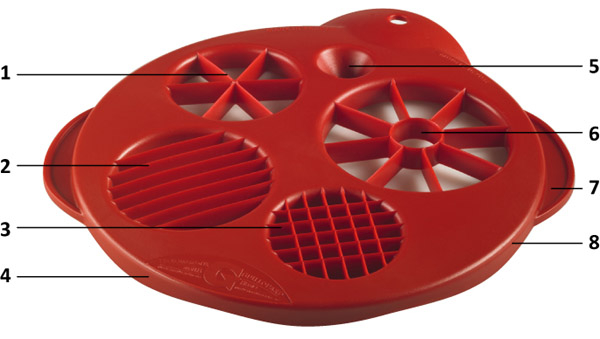 Guillouard Coupe Aliments - Couvercle Multifonction 4 En 1