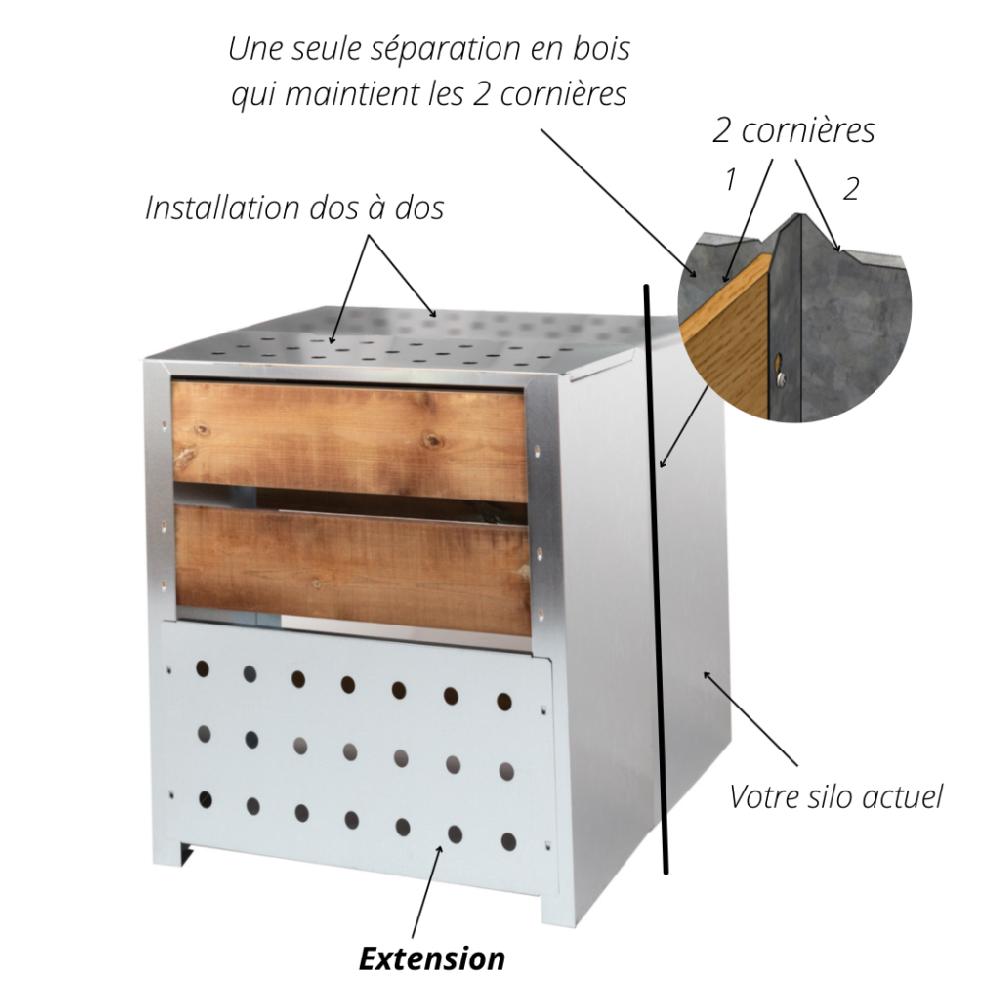 Guillouard Extension 200L Pour Composteur Bois/Galva