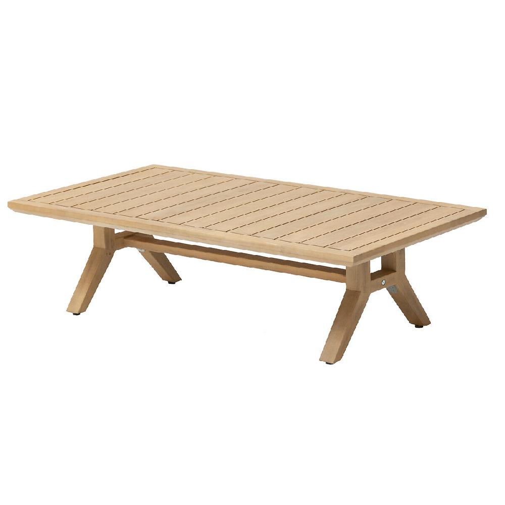 Hesperide Table Basse De Jardin Rectangulaire PAPOUASIE Acacia