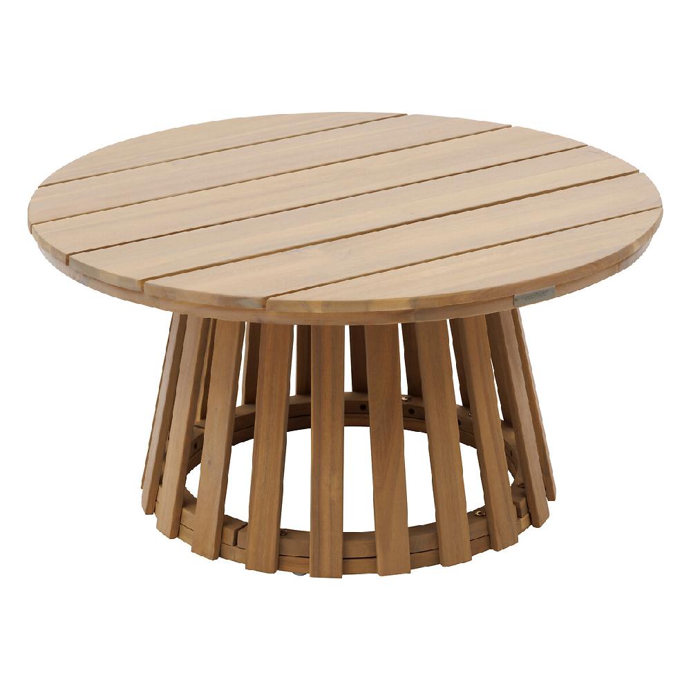 Hesperide Table D'appoint De Jardin Ronde OSUNA Acacia