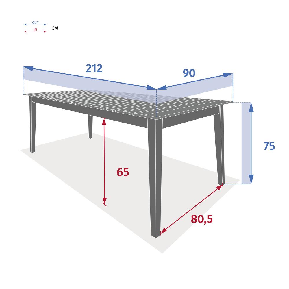 Hesperide Table De Jardin Rectangulaire TIWI Acacia