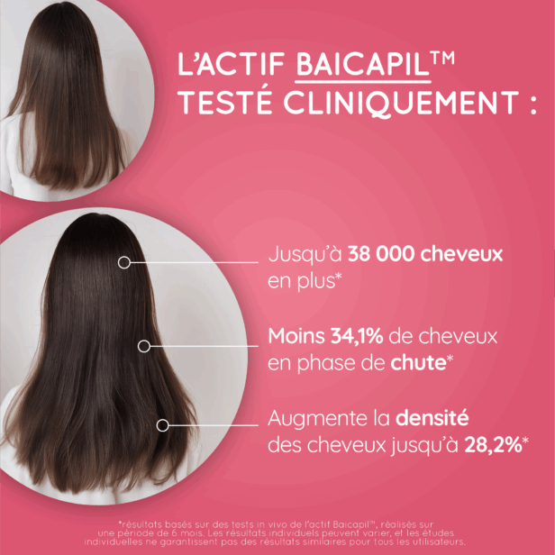 Institut Claude Bell Hairbell – Lotion Booster Croissance Capillaire : 150ml