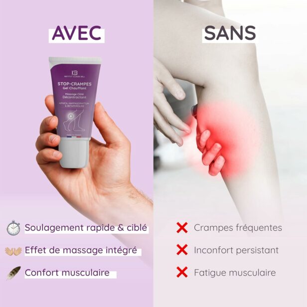 Institut Claude Bell Stop Crampes : 50ml