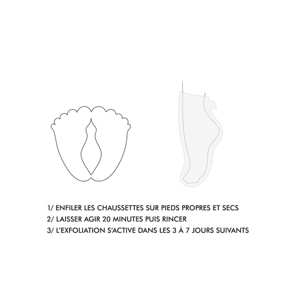 Inuwet Masque Pieds - Exfoliant