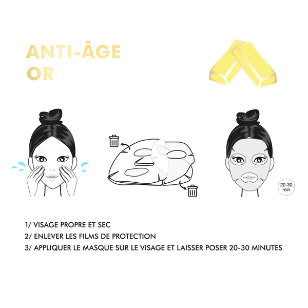Inuwet Masque Visage - Anti-Age - Extraits D'Or