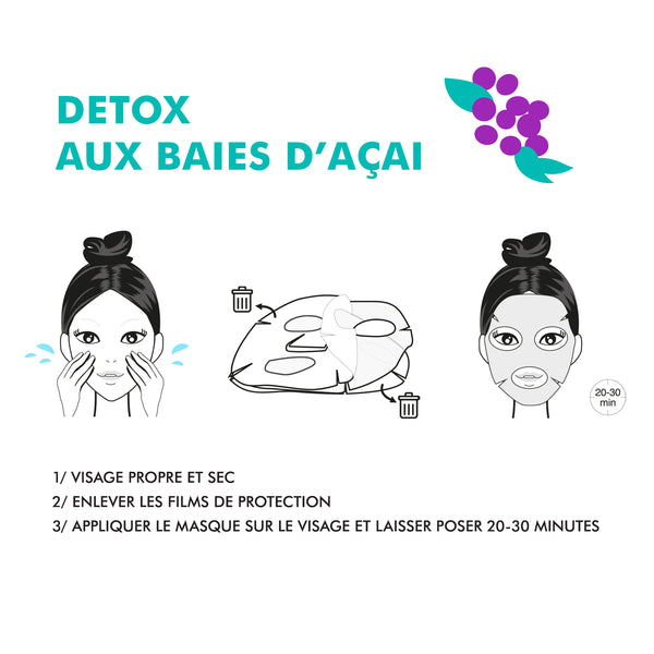 Inuwet Masque Visage - Anti-Pollution - Baies D'Acai