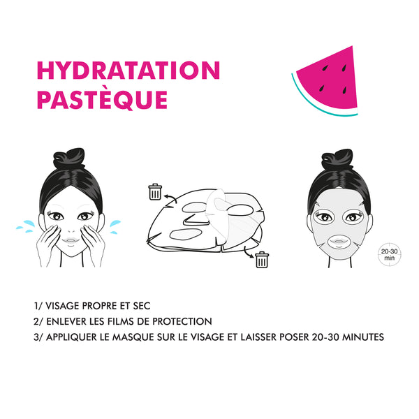 Inuwet Masque Visage - Hydratation - Pastèque