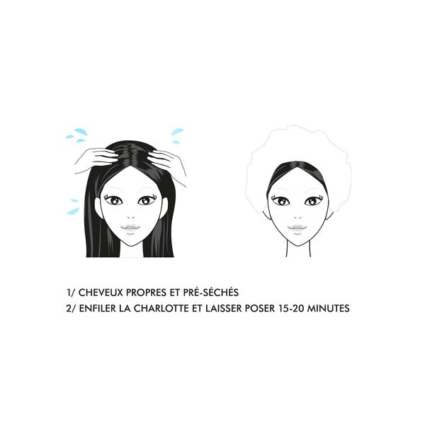 Inuwet Trousse Blue Island Summer - Rituel Bien être