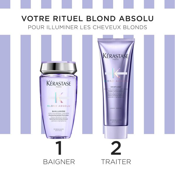 Kerastase Blond Absolu - Coffret De Soins Pour Cheveux Blonds Décolorés Fins à Moyens