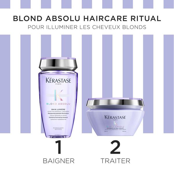kerastase Blond Absolu - Coffret de soins pour cheveux blonds décolorés