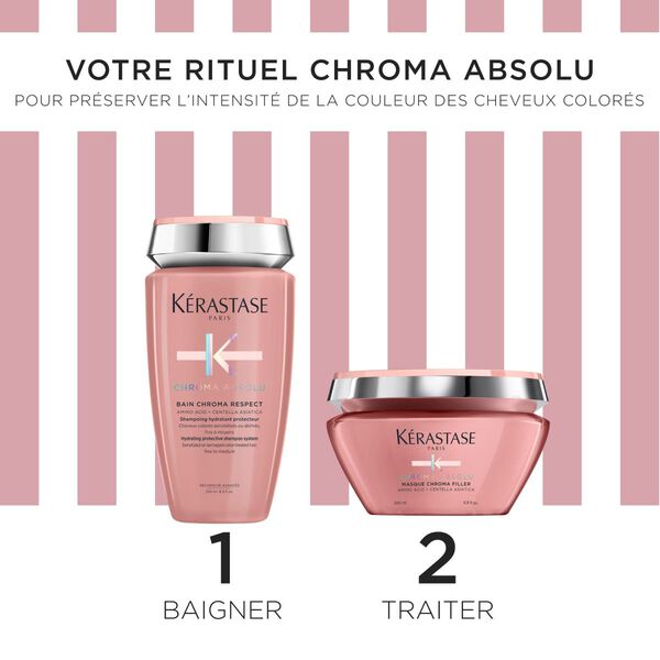 kerastase Chroma Absolu – Coffret de soins pour Cheveux Colorés Moyens à Epais