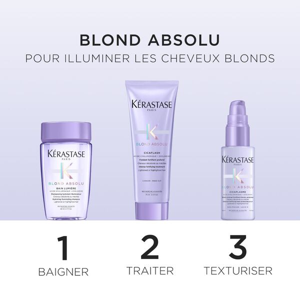 Kerastase Coffret Découverte Blond Absolu Pour Cheveux Blonds Décolorés