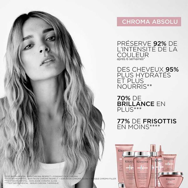 Kerastase Bain Chroma Respect
