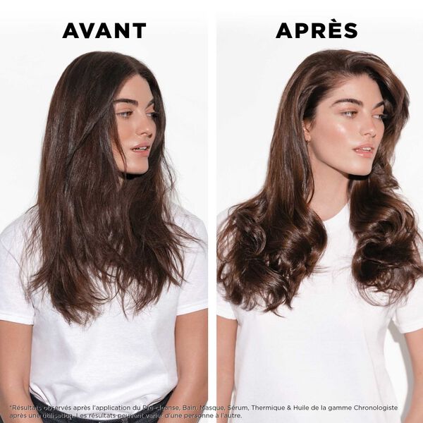 Kerastase Bain Régénérant