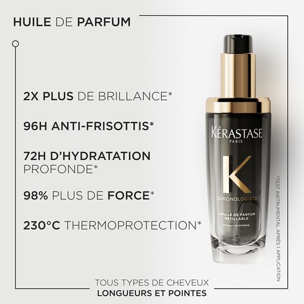 Kerastase L'HUILE DE PARFUM RECHARGEABLE - 75 ML