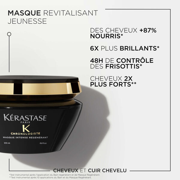 Kerastase Masque Intense Régénérant