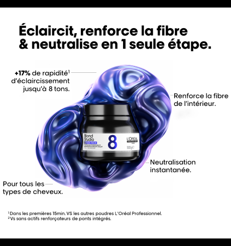 l´oréal Professionnel Baume Décolorant Violet 8 Bonder Intégré 500 G - BLOND STUDIO