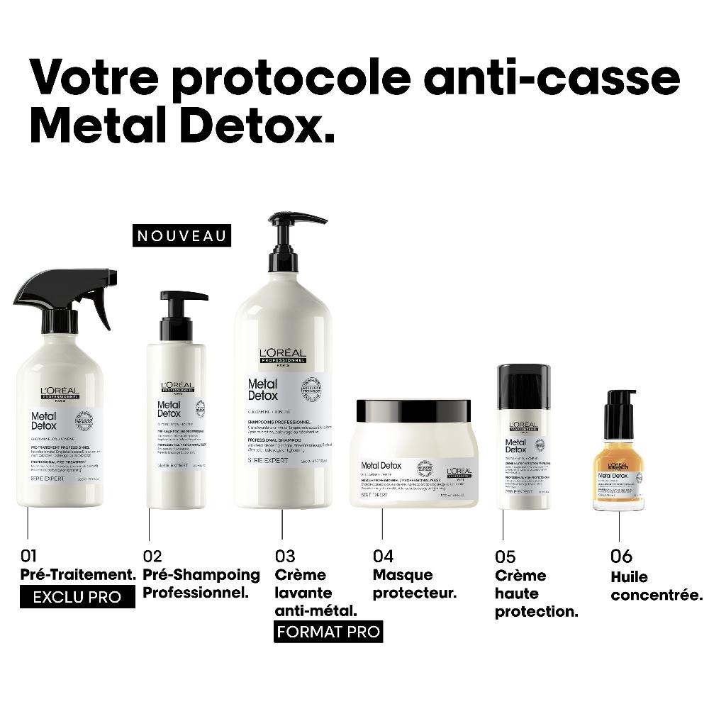 L´oréal Professionnel [Exclusivité Salon] Pré-traitement Neutralisateur Anti-métal 500 Ml - Metal Detox