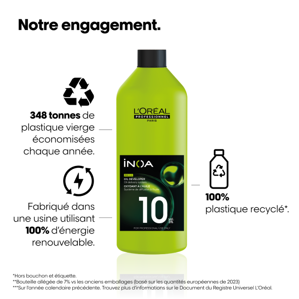 L´oréal Professionnel Oxydant Riche Inoa 1000 Ml - INOA