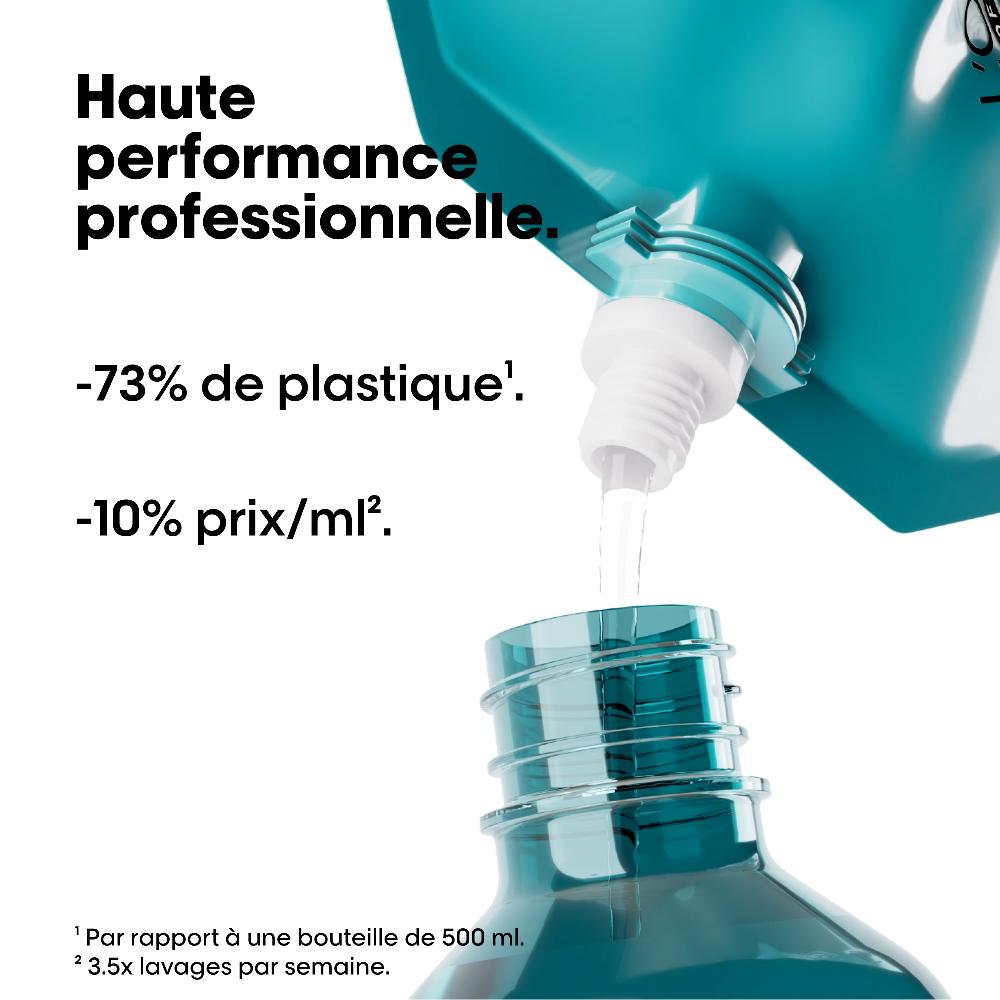 L´oréal Professionnel Recharge Shampoing Dermo-régulateur Anti-inconfort 500 Ml - Scalp Advanced