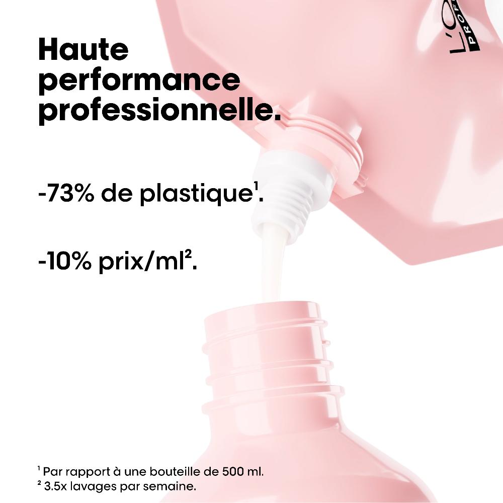 L´oréal Professionnel Recharge Shampoing Fixateur De Couleur 500 Ml - VITAMINO COLOR