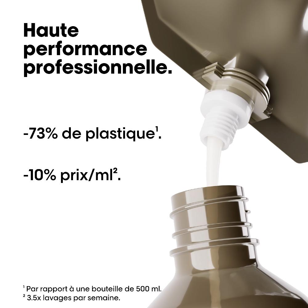 L´oréal Professionnel Recharge Shampoing Réparateur Moléculaire 500 Ml - Absolut Repair Molecular