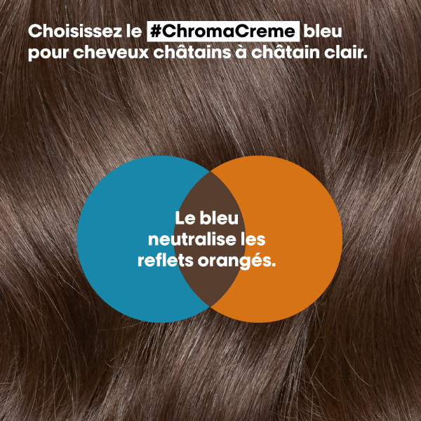L´oréal Professionnel Shampoing Chroma Crème Bleu 300 Ml - CHROMA CREME