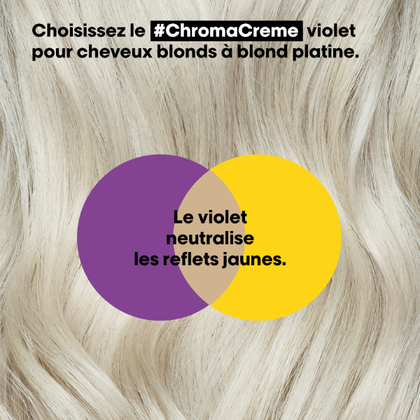 L´oréal Professionnel Shampoing Chroma Crème Violet 300 Ml - CHROMA CREME