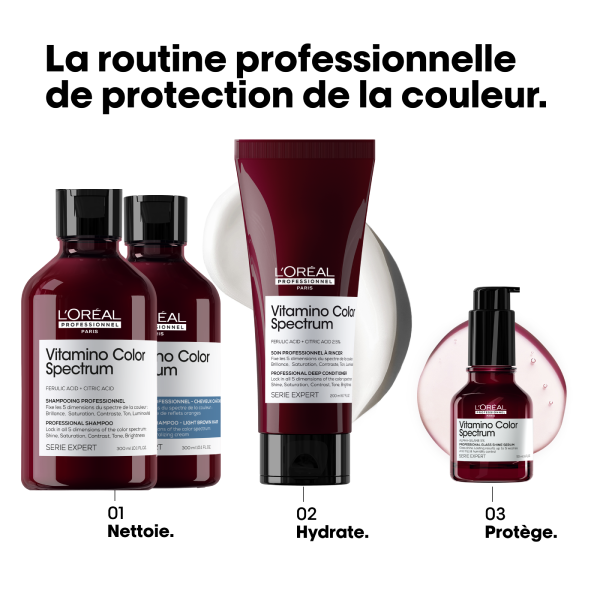 L´oréal Professionnel Shampoing Neutralisant Bleu 300 Ml - Vitamino Color Spectrum